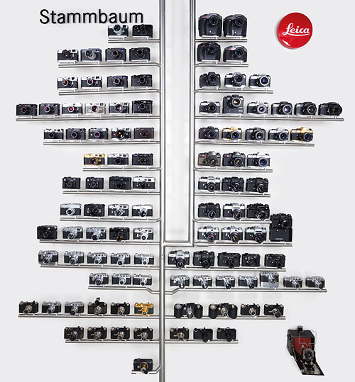 LEICA CAMERA FAMILY TREE | An artwork displaying 107 Leica cameras that chart the history of the camera maker from 1923 to 2006 (Courtesy: Christie’s)