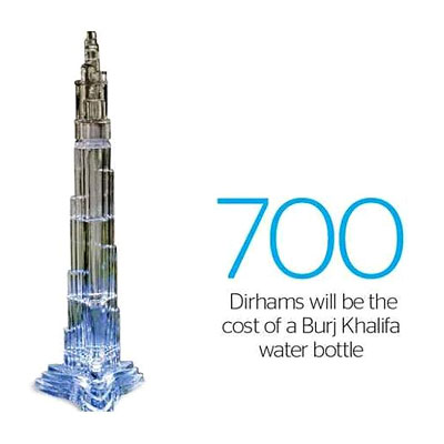 burj khalifa water